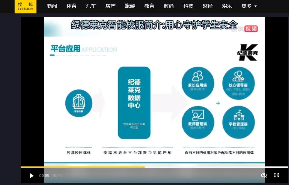 搜狐網(wǎng)：紀(jì)德萊克智能校服簡介，用心守護(hù)學(xué)生安全，推動(dòng)智慧